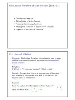 The Laplace Transform of step functions (Sect. 6.3 ...