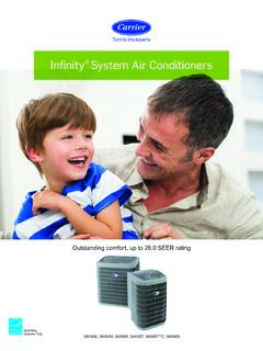 Infinity System Air Conditioners - Carrier