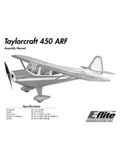 Taylorcraft 450 ARF - Horizon Hobby