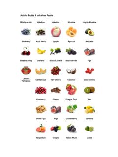 Acidic Fruits &amp; Alkaline Fruits - Vita Revive
