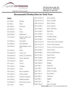 Recommended Planting Dates for North Texas