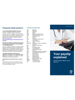 Your payslip explained - Queensland Health