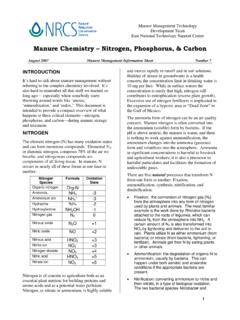 Manure Chemistry – Nitrogen, Phosphorus, &amp; Carbon