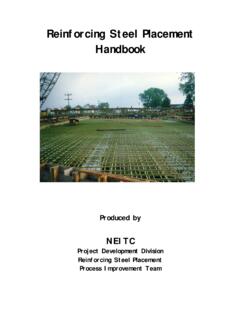 Reinforcing Steel Placement Handbook
