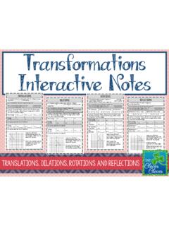 Transformation Interactive Notes - Ms. Olsen's Weebly
