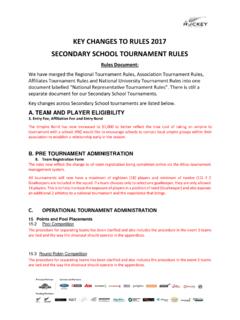 KEY CHANGES TO RULES 2017 SECONDARY …