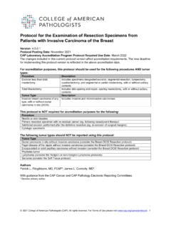 Protocol for the Examination of Resection Specimens from ...