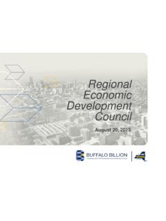 Regional Economic Development Council