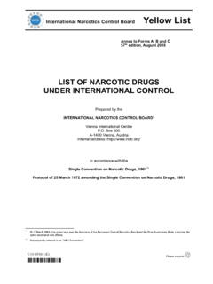 LIST OF NARCOTIC DRUGS UNDER INTERNATIONAL …