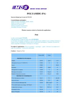POLYAMIDE - metaux-detail.com