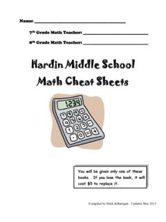 Hardin Middle School Math Cheat Sheets - jerseycheap4sale
