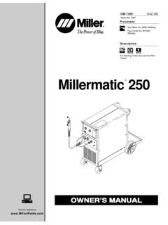 Millermatic 250 - Miller - Welding Equipment