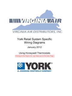 York Retail System Specific Wiring Diagrams