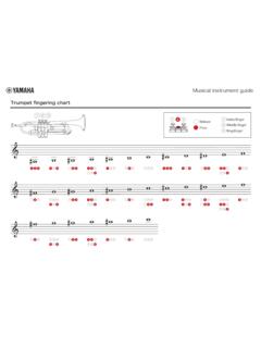 Trumpet ﬁngering chart - Yamaha Corporation