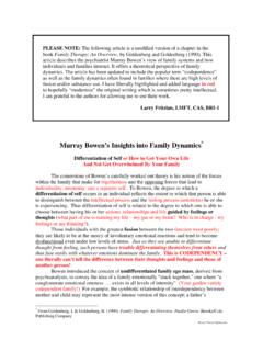 Murray Bowen’s Insights into Family Dynamics