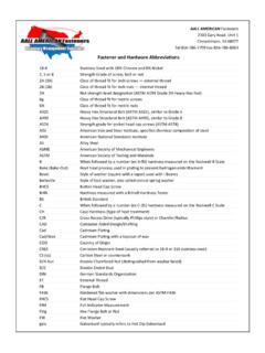 Fastener and Hardware Abbreviations - AALL American