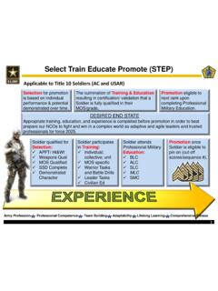 Select Train Educate Promote (STEP) - United States Army