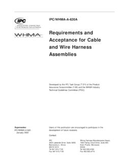ELECTRONICS INDUSTRIES Requirements and …