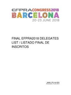 FINAL EFPRA2018 DELEGATES LIST / LISTADO FINAL DE INSCRITOS