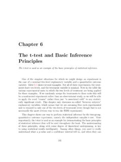 Chapter 6 The t-test and Basic Inference Principles