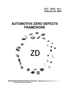 AUTOMOTIVE ZERO DEFECTS FRAMEWORK
