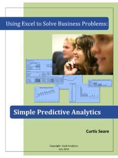 Using Excel to Solve Business Problems - AI Applications