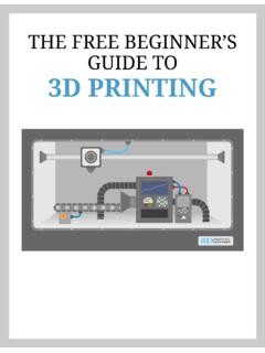 THE FREE BEGINNER’S GUIDE TO 3D PRINTING
