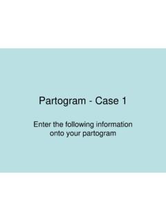 Partogram - Case 1 - wickUP