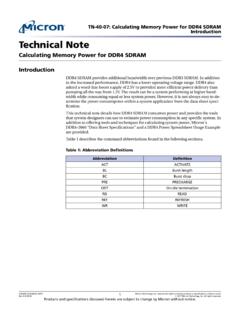 TN-40-07: Calculating Memory Power for DDR4 SDRAM