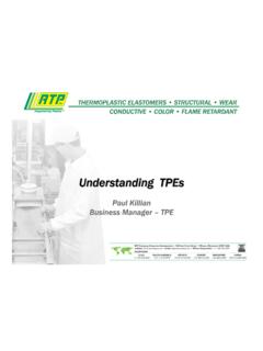 Understanding TPEs - RTP Company