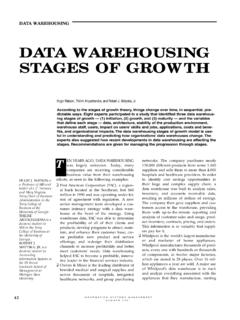 DATA WAREHOUSING STAGES OF GROWTH