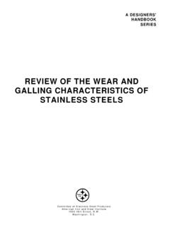 Review of Wear and Galling Characteristics of Stainless Steel