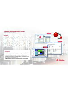 Connected Components Workbench Software Product Profile