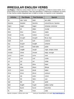 IRREGULAR ENGLISH VERBS - Aprende m&#225;s ingl&#233;s