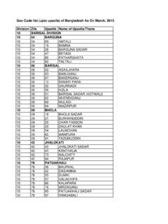 Geo Code list (upto upazila) of Bangladesh As On March ...