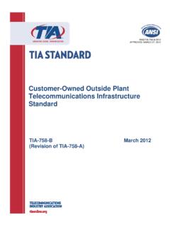 TAI-758-B Customer-Owned Outside Plant …