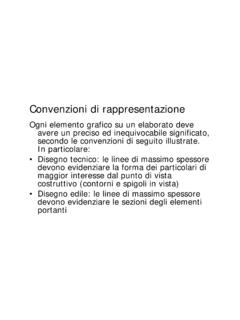 Convenzioni di rappresentazione - Libero.it