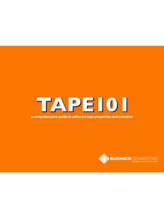 a comprehensive guide to adhesive tape properties and ...