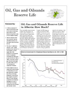 Oil, Gas and Oilsands Reserve Life - Pembina Institute