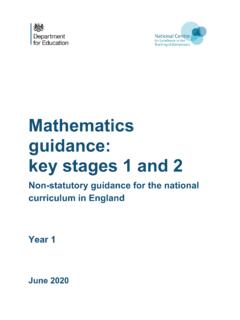 Mathematics guidance: key stages 1 and 2 - GOV.UK