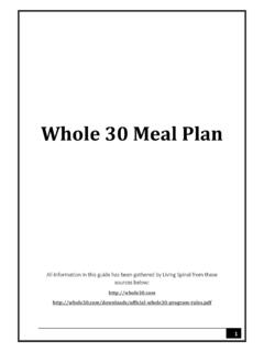 Whole 30 Meal Plan - Living Spinal
