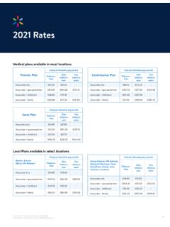 2021 Medical Plan Rates - Standard
