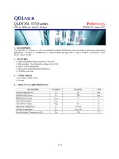 QLD1061-5330 series Preliminary