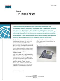 Cisco IP Phone 7960 - PCM, Inc.