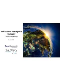 The Global Aerospace Industry - Aerodynamic Advisory