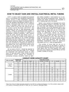 HOW TO SELECT SIZE AND INSTALL ELECTRICAL METAL …