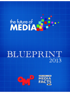 the future of MEDIA - OMD