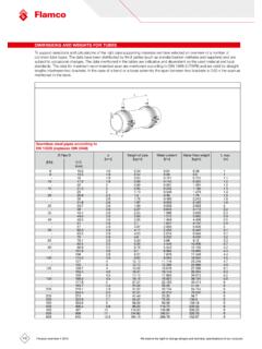 DIMENSIONS AND WEIGHTS FOR TUBES - Flamco Group