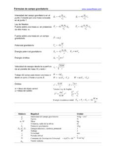 F&#243;rmulas de Campo gravitatorio - VaxaSoftware