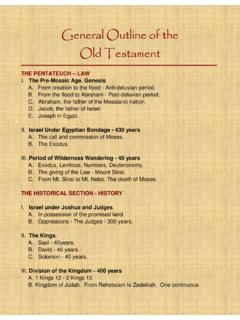 General Outline of the Old Testament - Bible Charts